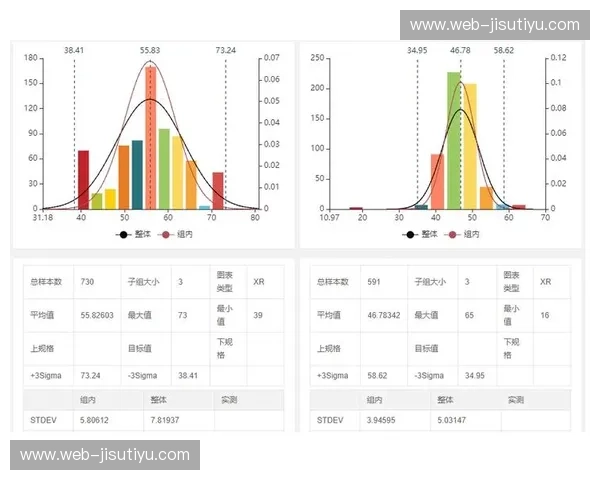 开云体育跑动数据——让你玩转运动分析的全新工具